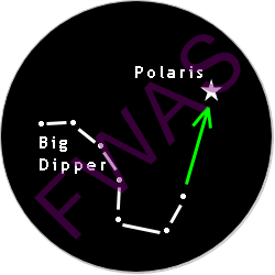 Finding Polaris (The North Star) Achievement Button